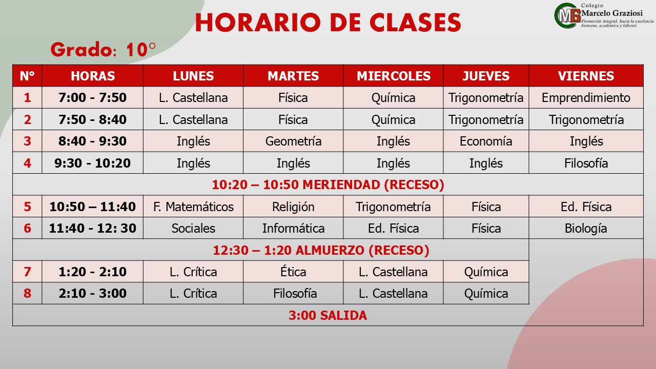 horario_2025_decimo_act1