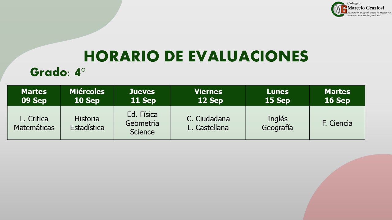evaluaciones 3 cuarto 2025