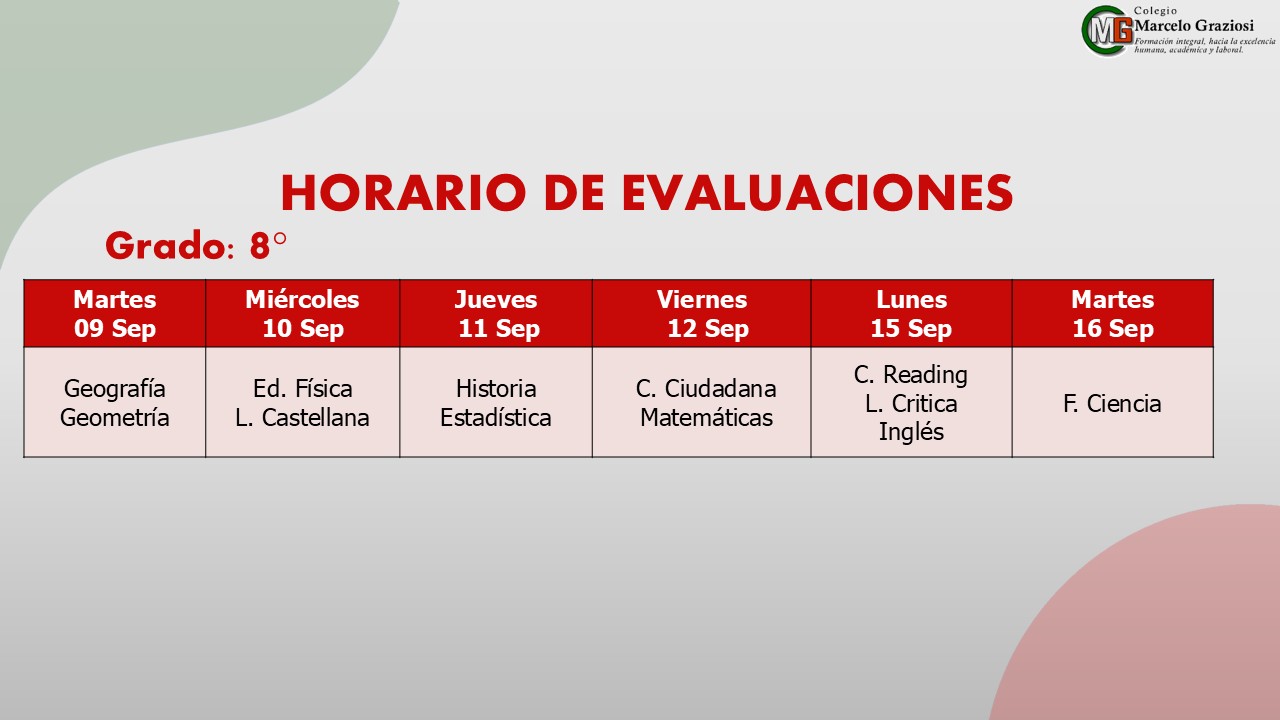 evaluaciones 3 octavvo 2025
