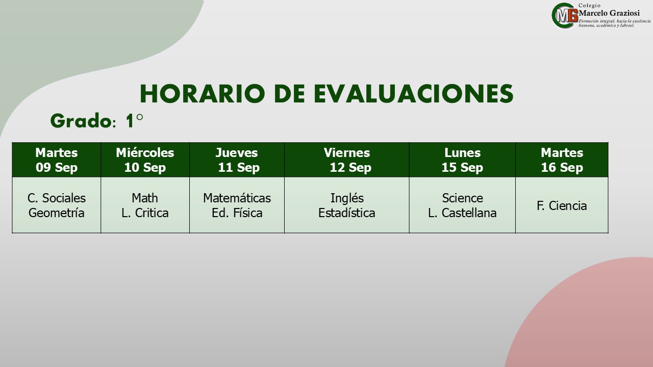 evaluaciones 3 primero 2025