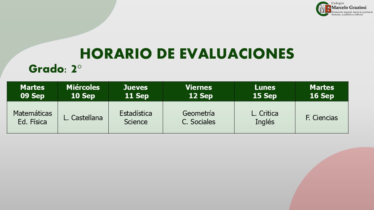 evaluaciones 3 segundo 2025