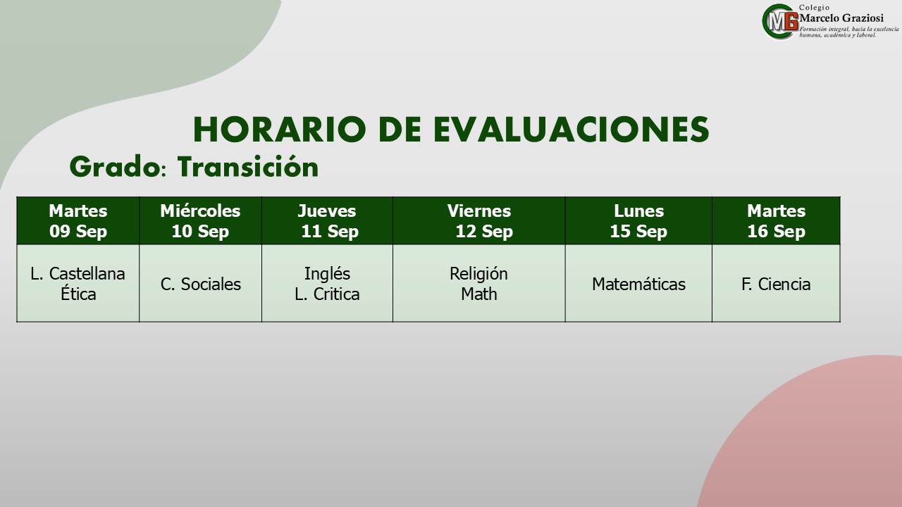 evaluaciones 3 transicion 2025